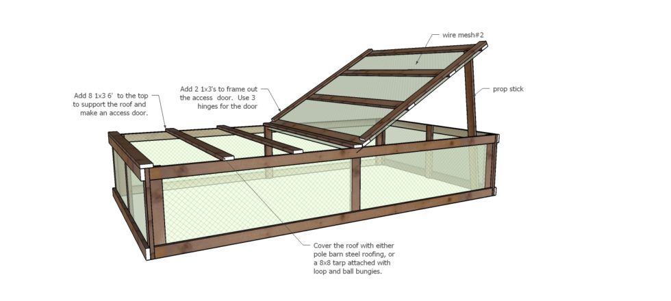 Chicken Tractor Plans - Barngeek.com