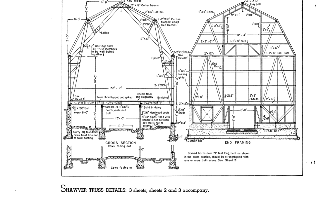 Plank Frame Barn Construction: A Deep Dive into John L. Shawver’s Book
